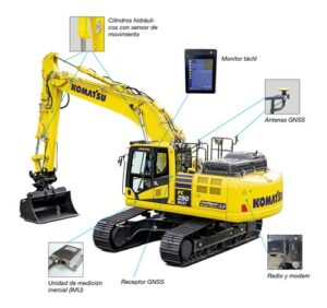 Máquinas con Control Inteligente Komatsu